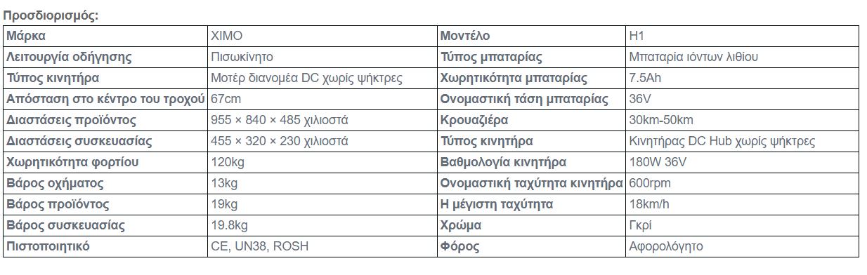 https://cdn.lagonika.gr/uploads/offers/2022/05/Screenshot_2-1.png
