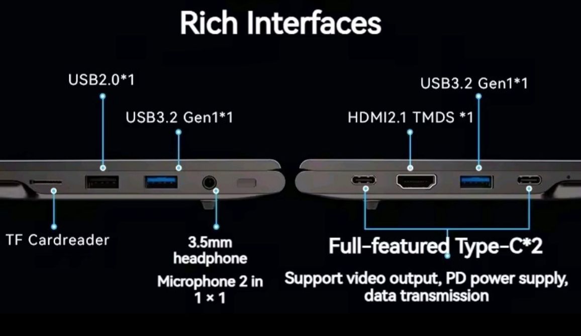 undefined
